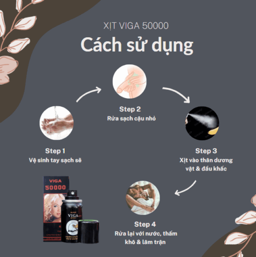Xịt Super Viga 50000 Spray Cho Nam – Tăng Thời Gian Yêu