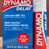 Xịt Dynamo Delay Chính Hãng